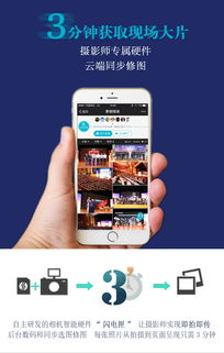 即拍即享，定格精彩瞬间——享相现场引领边走边拍新风尚